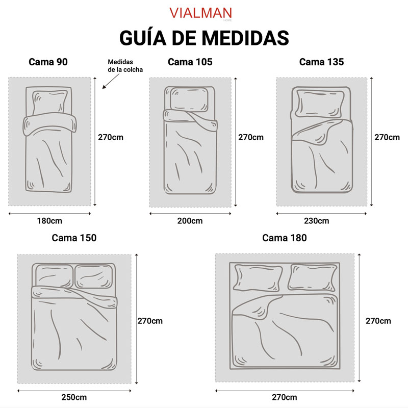 Guía de medidas de colchas de Vialman Home Textil